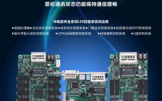 中航軟件，全新V5！--接收卡篇